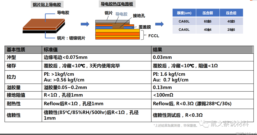 70db33d8-a6e5-11ec-8b86-dac502259ad0.png