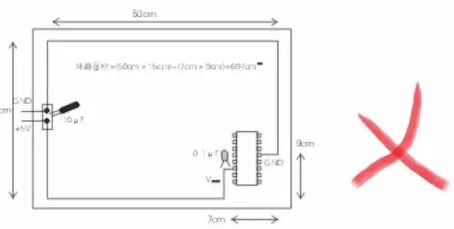 PCB设计