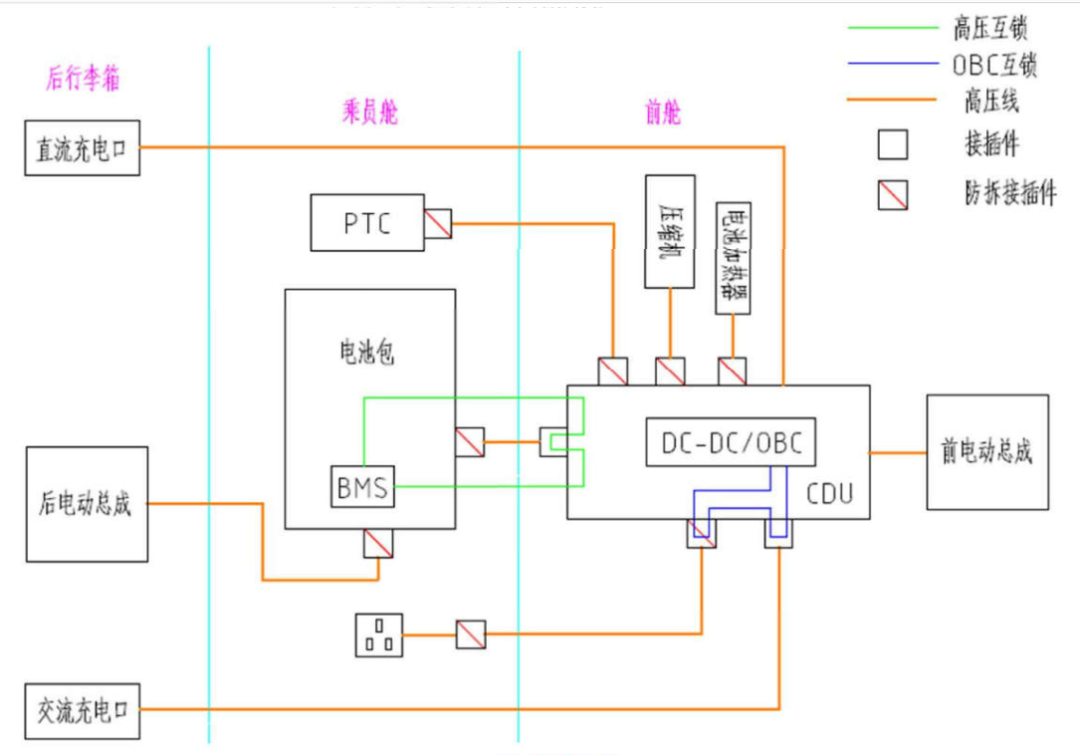 b1303580-e84a-11ed-ab56-dac502259ad0.png