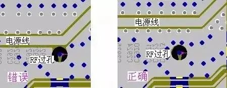 PCB设计