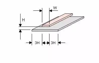 PCB设计