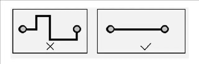 PCB设计