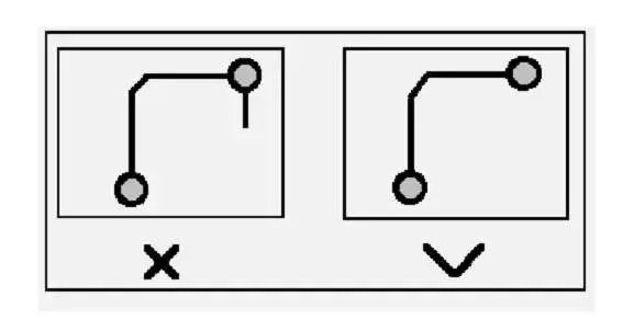 PCB设计