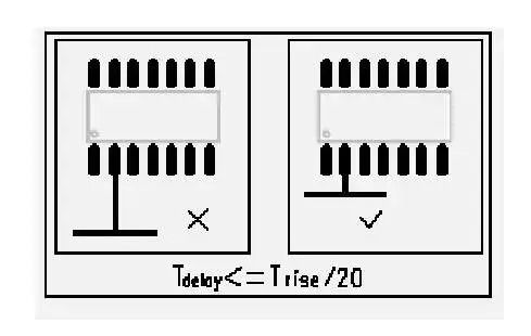 PCB设计