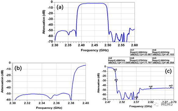 aec11978-fcf8-11ed-90ce-dac502259ad0.png