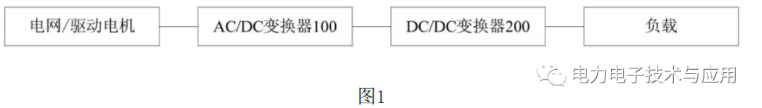 DCDC变换器