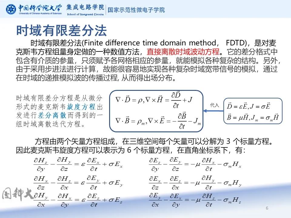 FDTD