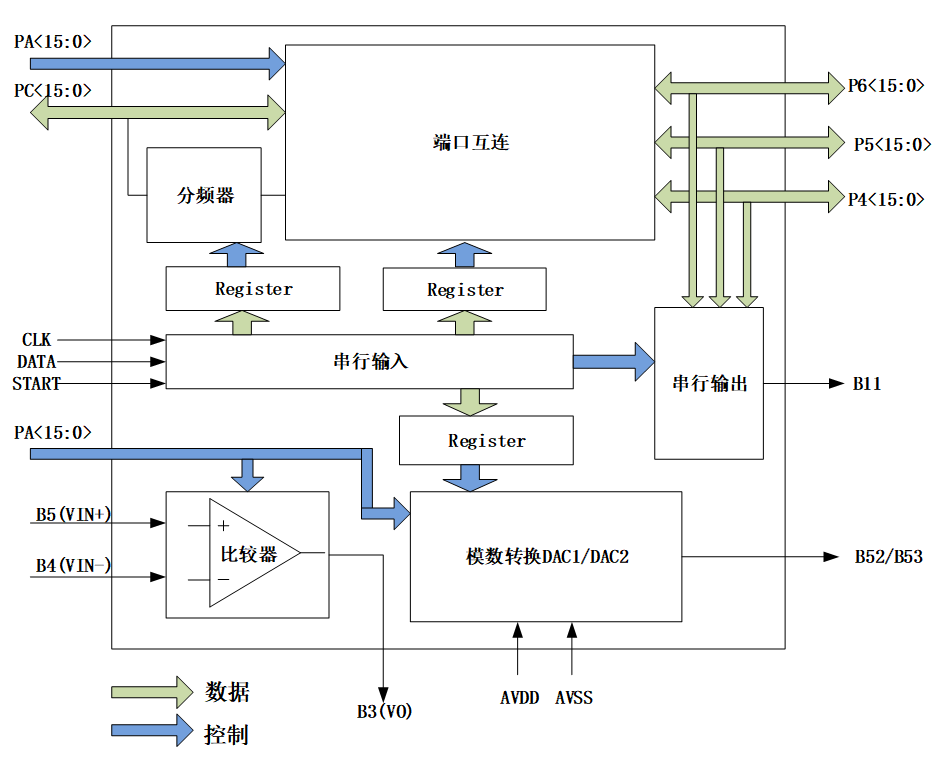 612b359c-ff21-11ed-90ce-dac502259ad0.png