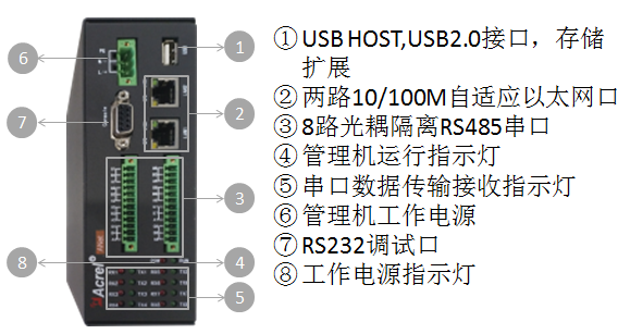 52e15aee-ad23-11ec-82f6-dac502259ad0.png