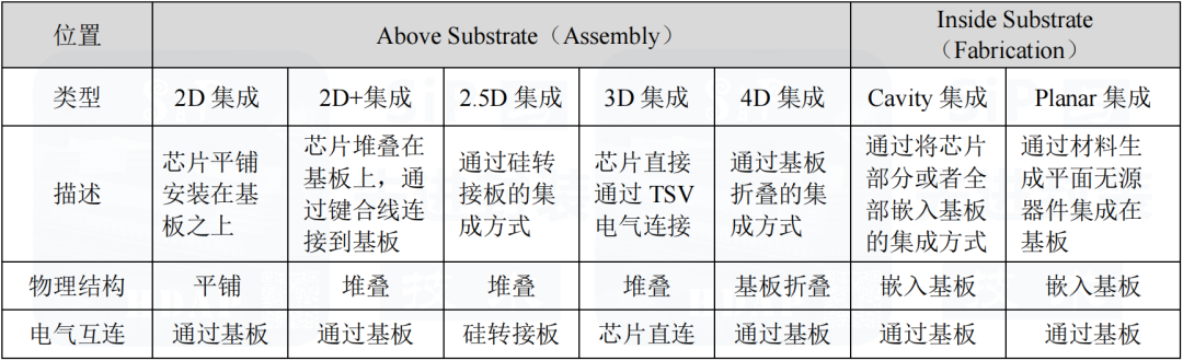 c9db47d0-fed6-11ed-90ce-dac502259ad0.png