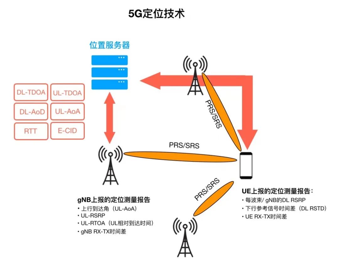 ba4e2632-c71b-11ec-8521-dac502259ad0.jpg