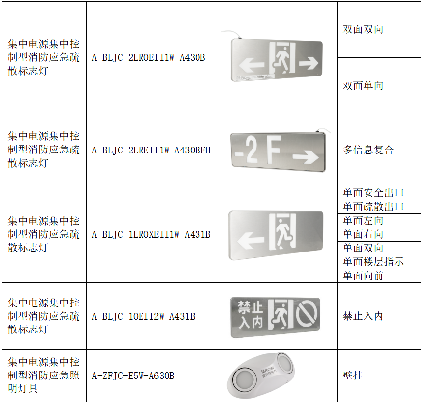 45f2cf4c-dab0-11ec-b80f-dac502259ad0.png