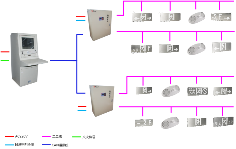 4640bd10-dab0-11ec-b80f-dac502259ad0.png