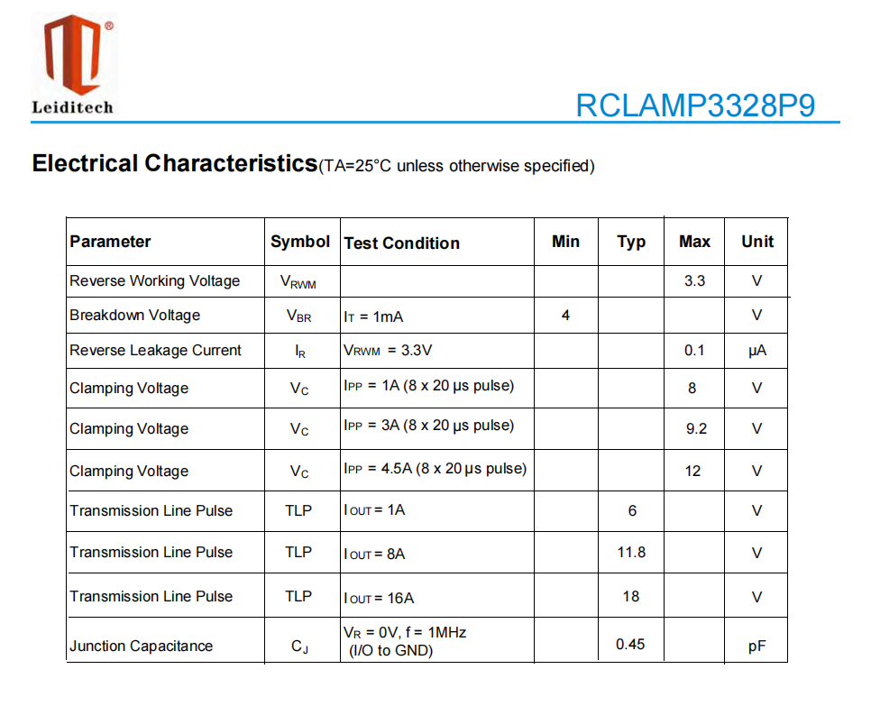 98e06086-cd57-11ec-8521-dac502259ad0.png