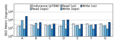 d01e0990-ff6a-11ed-90ce-dac502259ad0.png