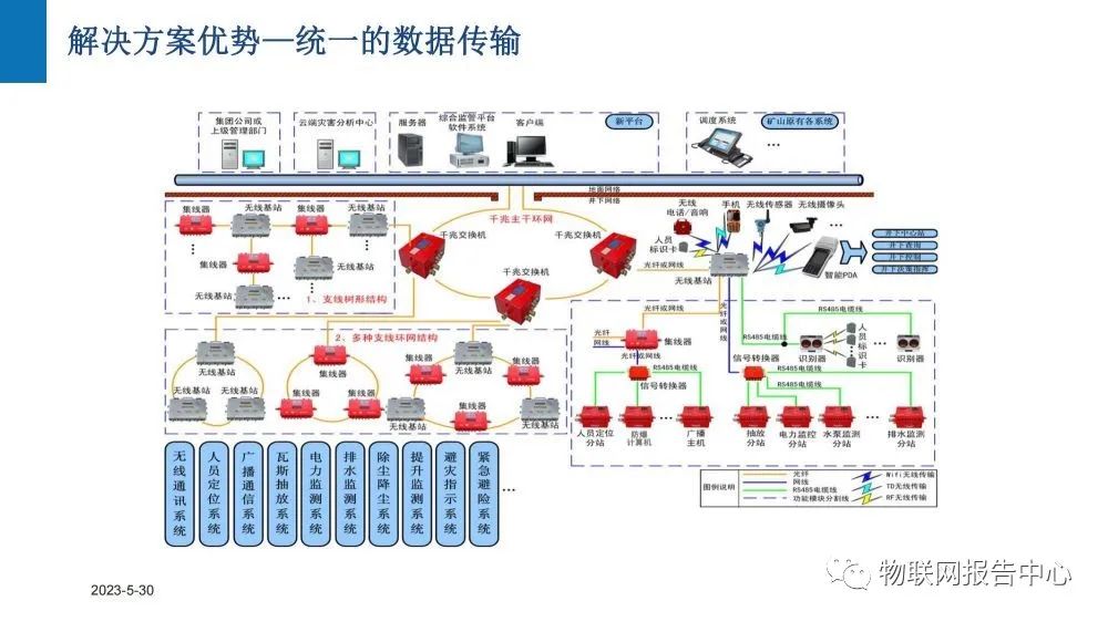 9f8d8d22-ff52-11ed-90ce-dac502259ad0.jpg