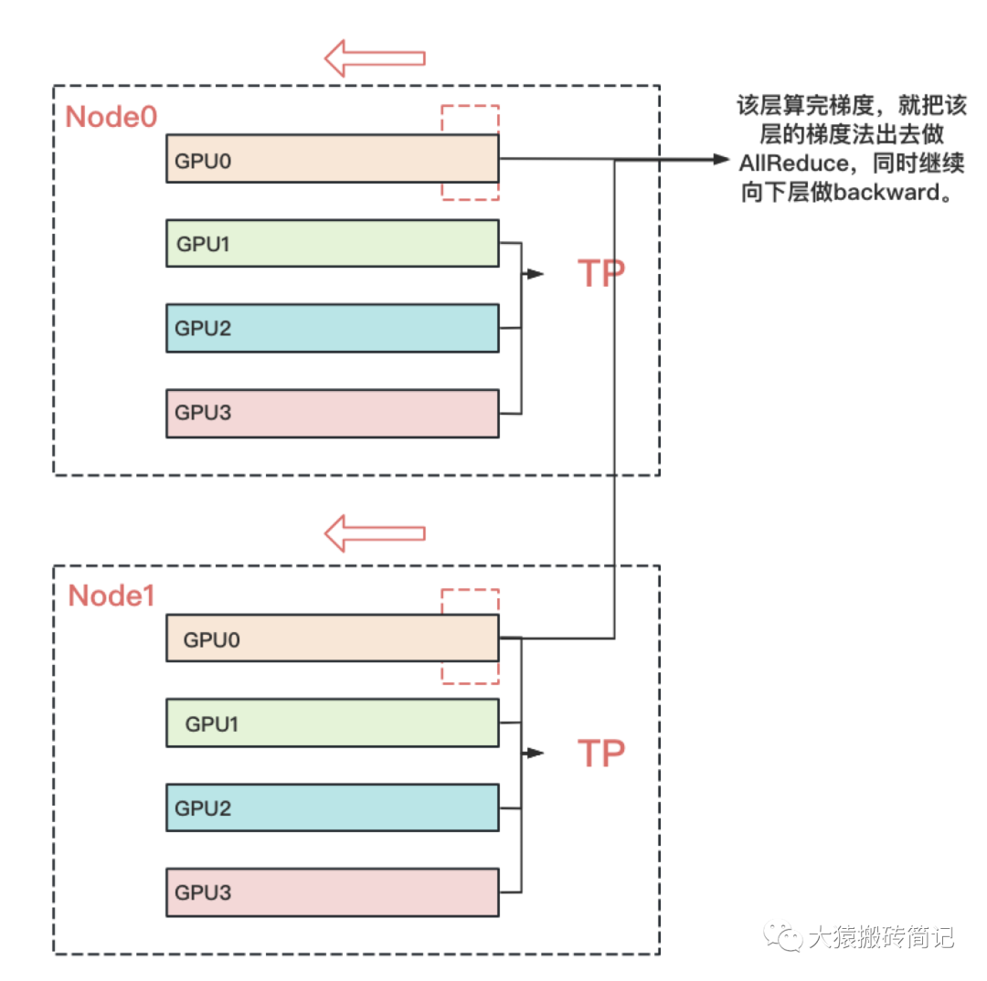 3a834714-ff52-11ed-90ce-dac502259ad0.png