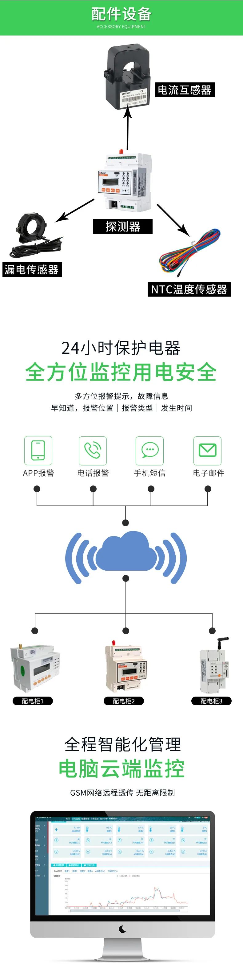 电力监控