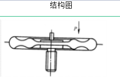 压力计