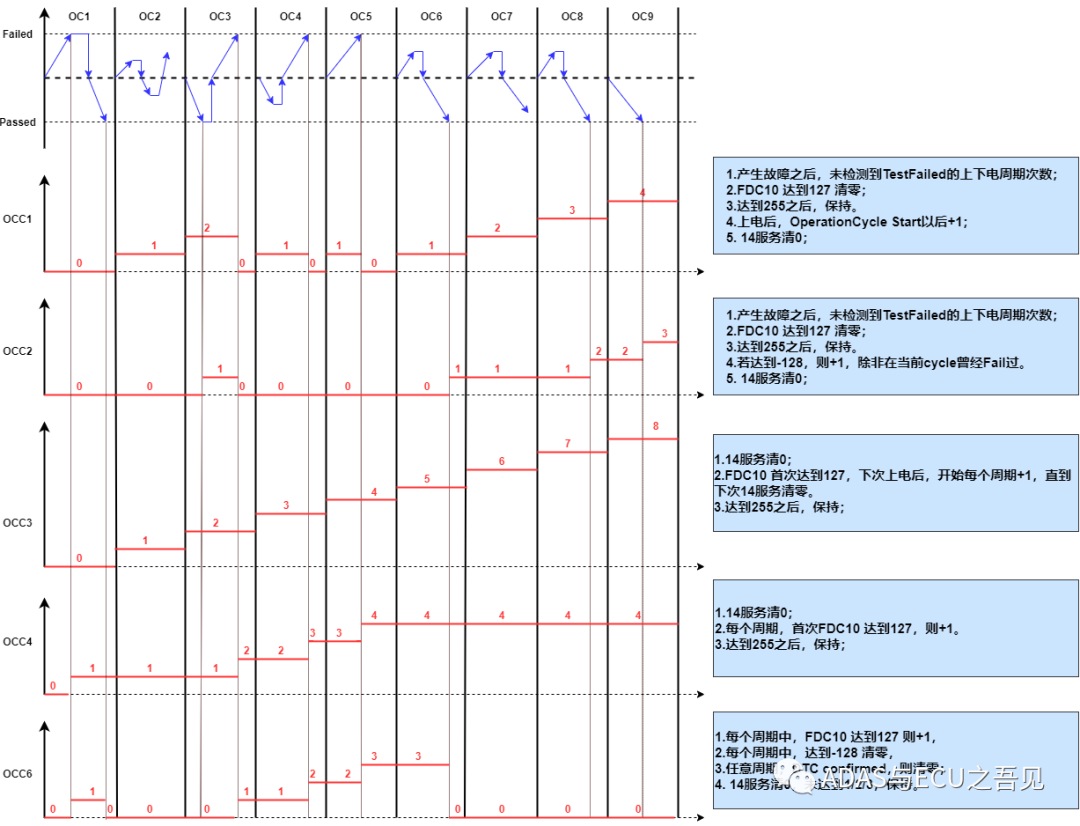 41051dcc-ff13-11ed-90ce-dac502259ad0.png