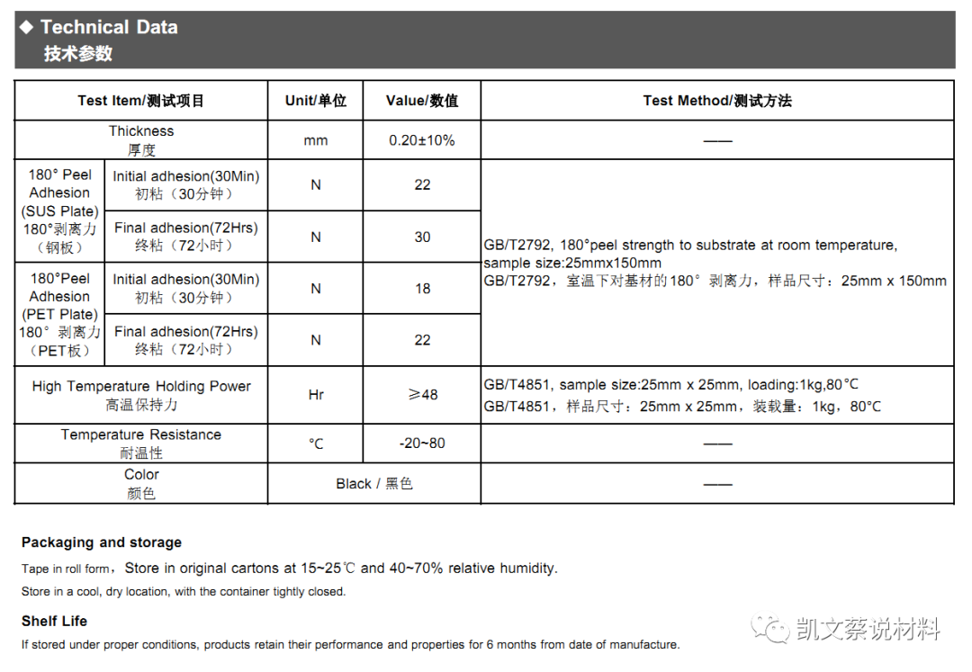 4eda09fc-965b-11ec-9d5f-dac502259ad0.png