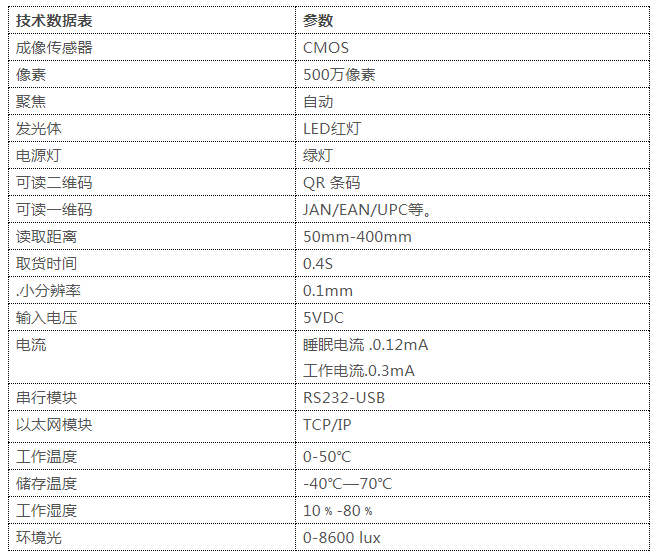 数据采集