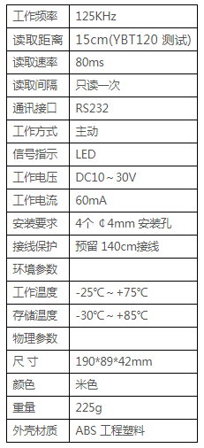 传感器