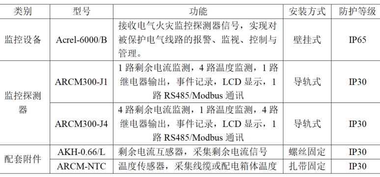 fe5de9bc-c25b-11ec-82f6-dac502259ad0.png