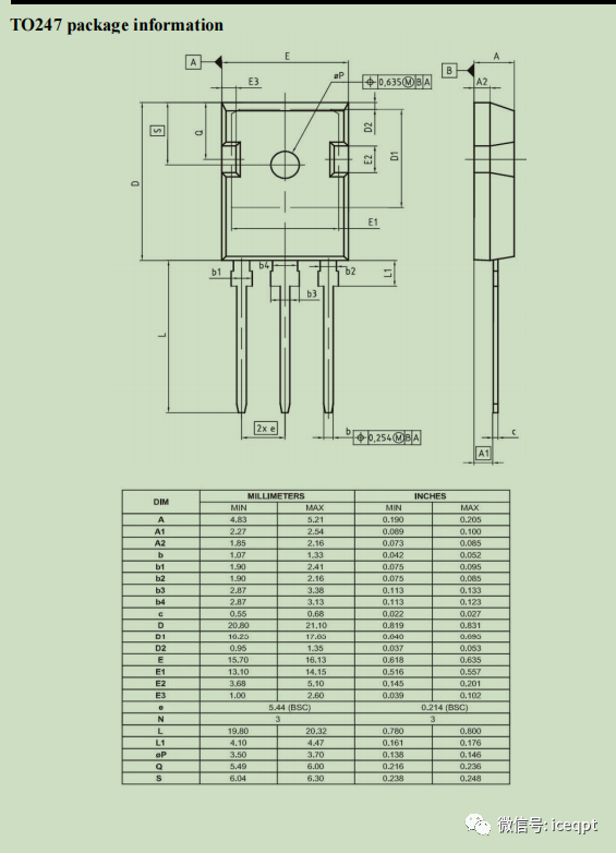 IGBT