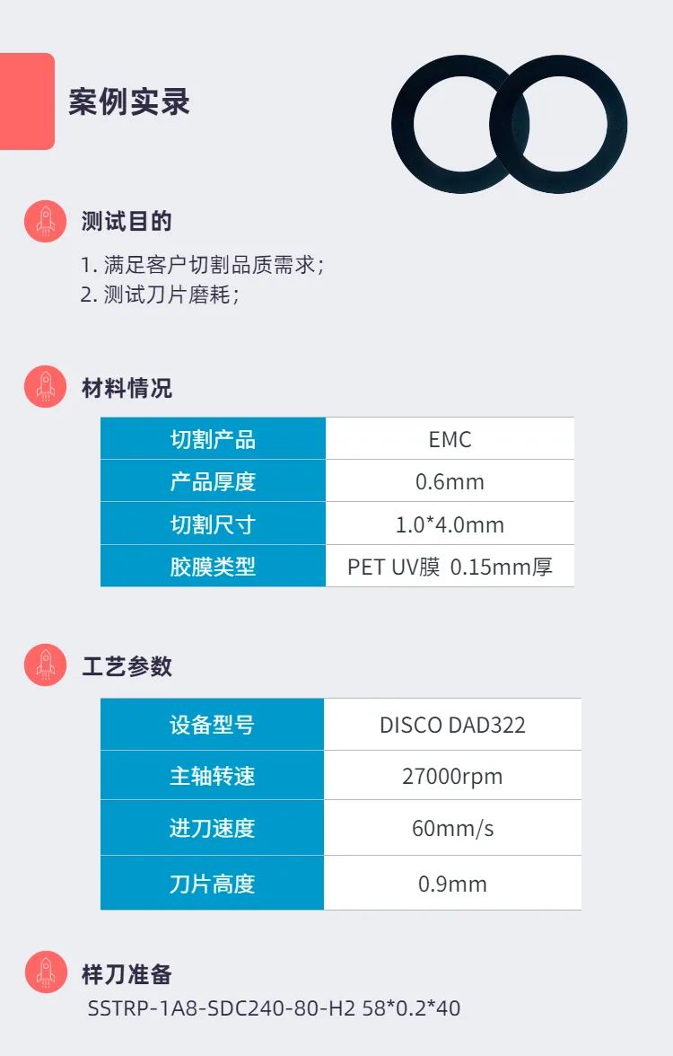 emc