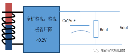 电池