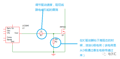 驱动技术