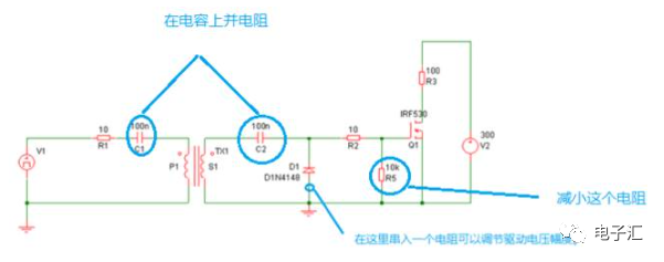 驱动技术