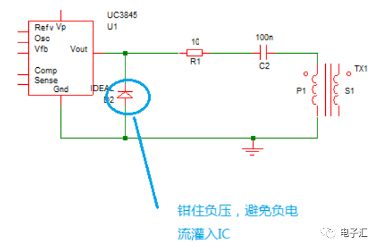 驱动技术