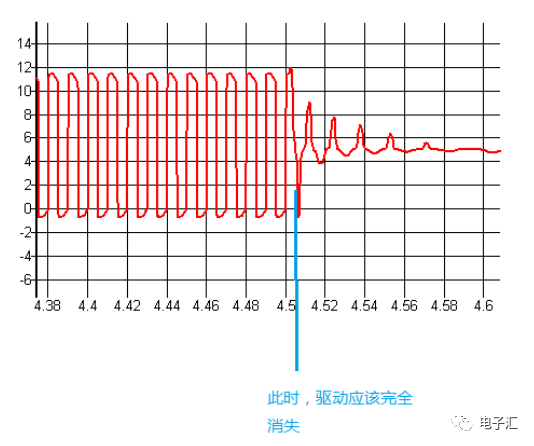 faabeeae-ffd6-11ed-90ce-dac502259ad0.png