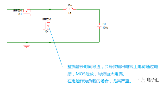 驱动技术