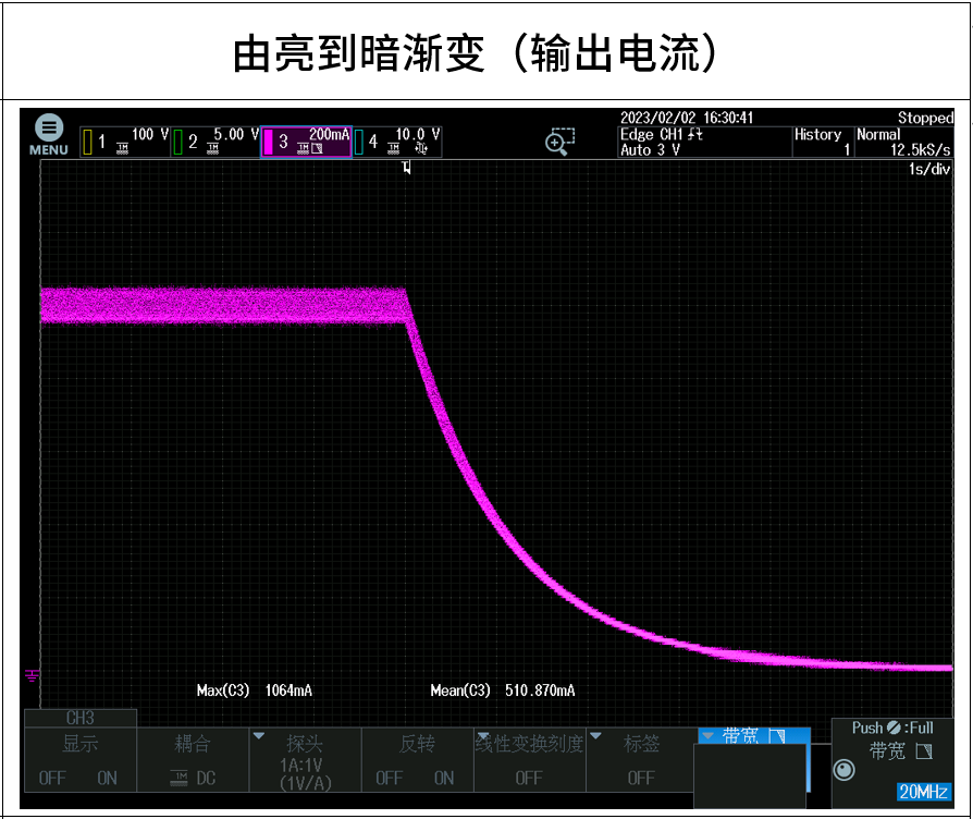 接口