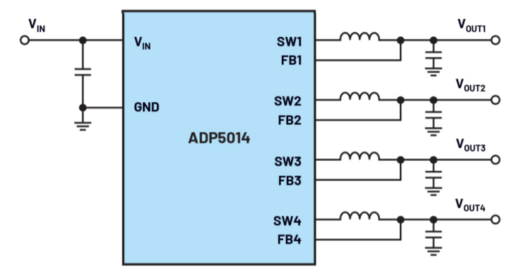 pcb