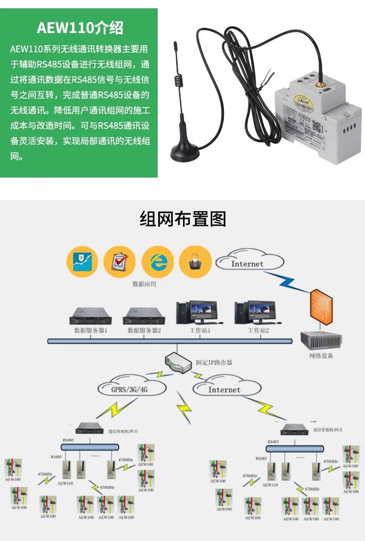 仪表