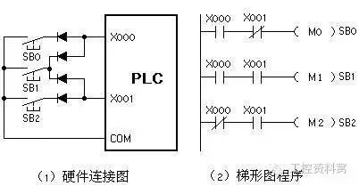 继电器