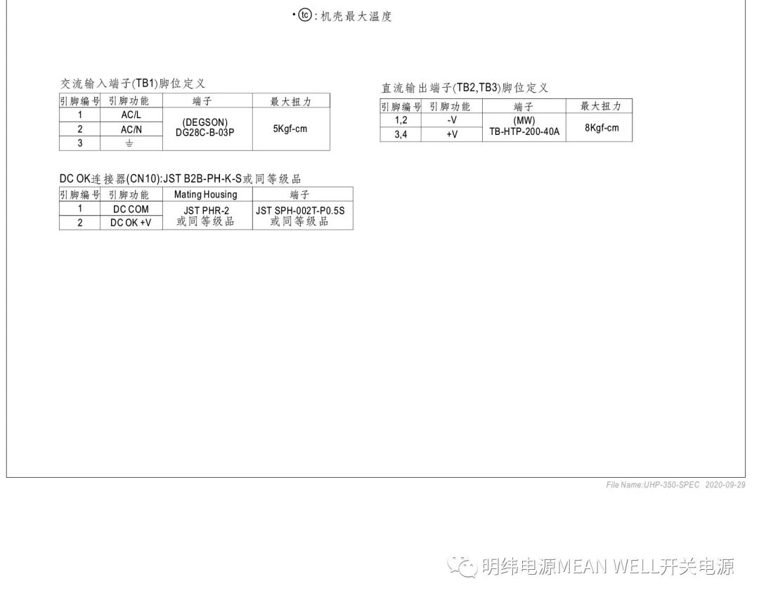 明纬电源