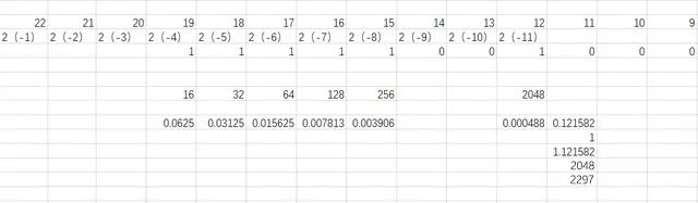 MODBUS