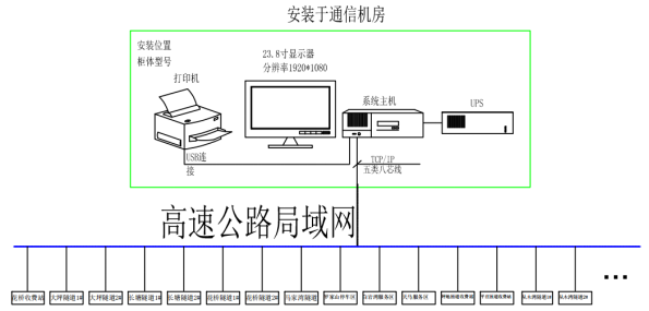 46e1ba02-3c00-11ec-a0d8-dac502259ad0.png