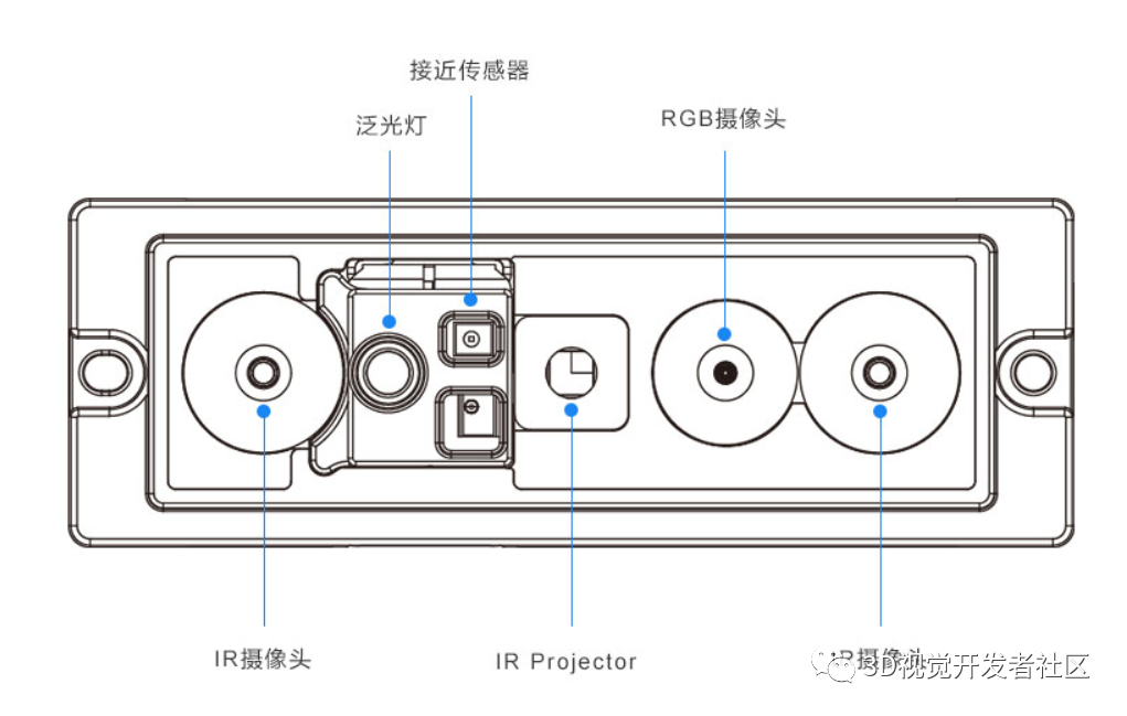 e0e66e46-0016-11ee-90ce-dac502259ad0.png