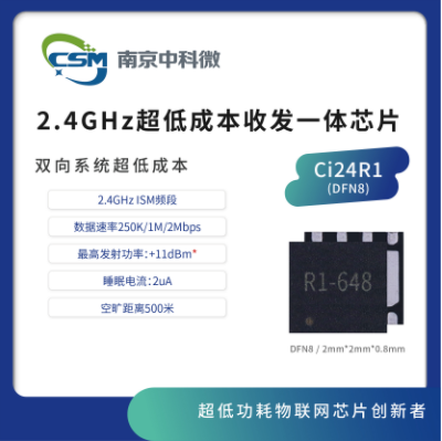 dcba9602-ad2a-11ec-82f6-dac502259ad0.png