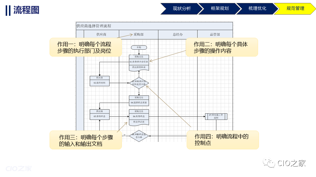 66abb5f8-ffff-11ed-90ce-dac502259ad0.png