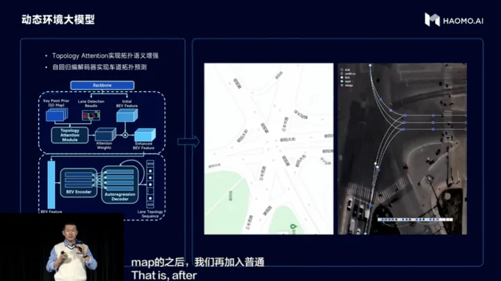 高精地图