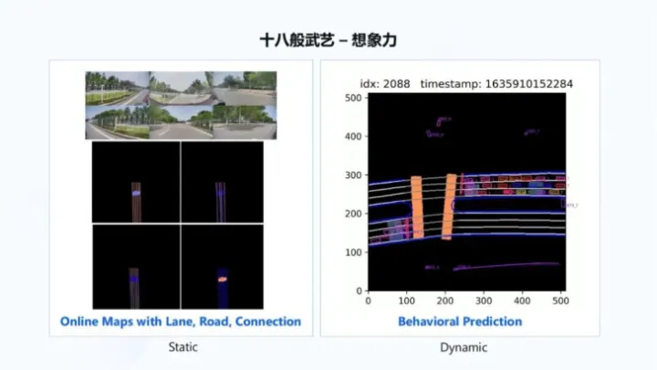 高精地图