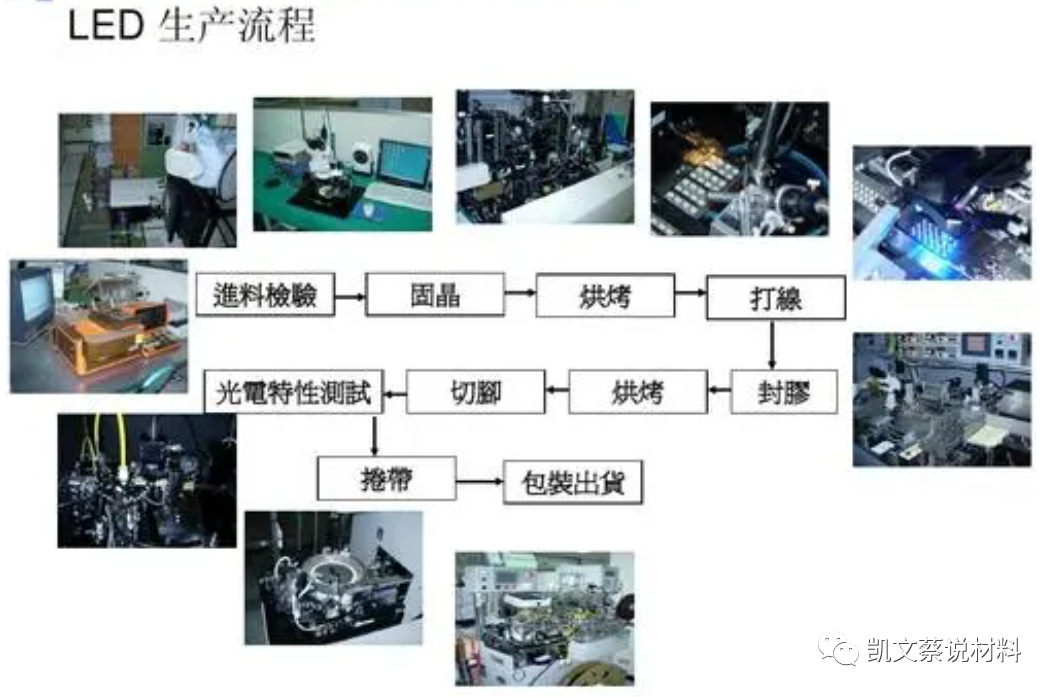 胶粘剂