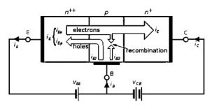 MOSFET